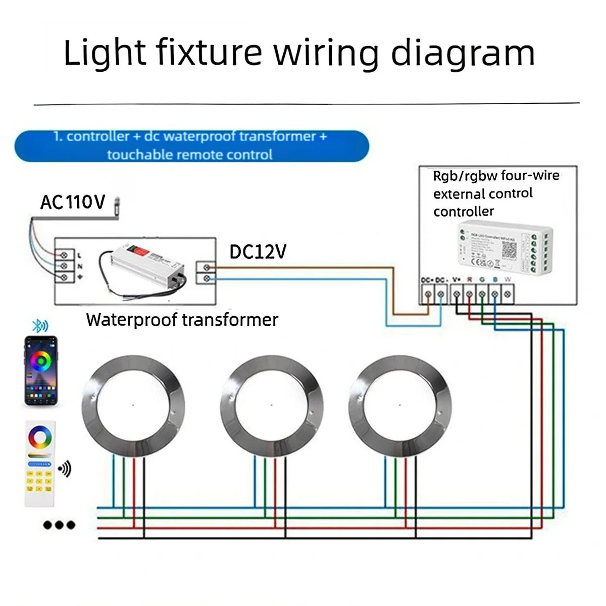 Smart Dimmable DC12V RGB Outdoor Underwater Recessed Ground LED Spot Lights - Image 17
