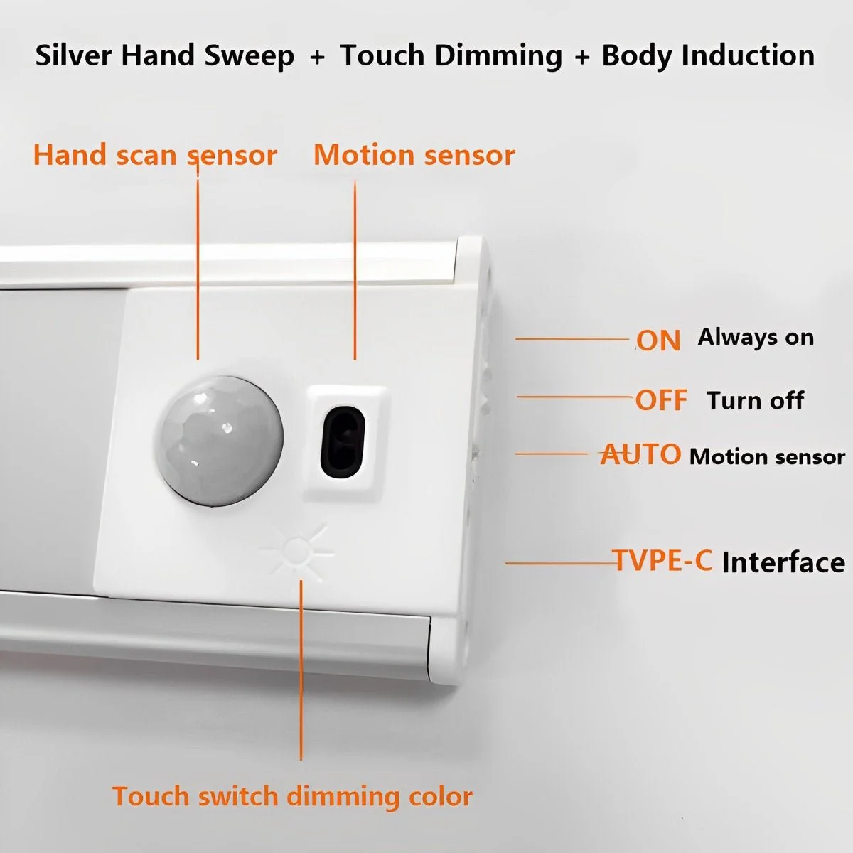 Intelligent Ultra-thin Dimmable Motion Sensor Wireless Strip LED Cabinet Light - Image 8