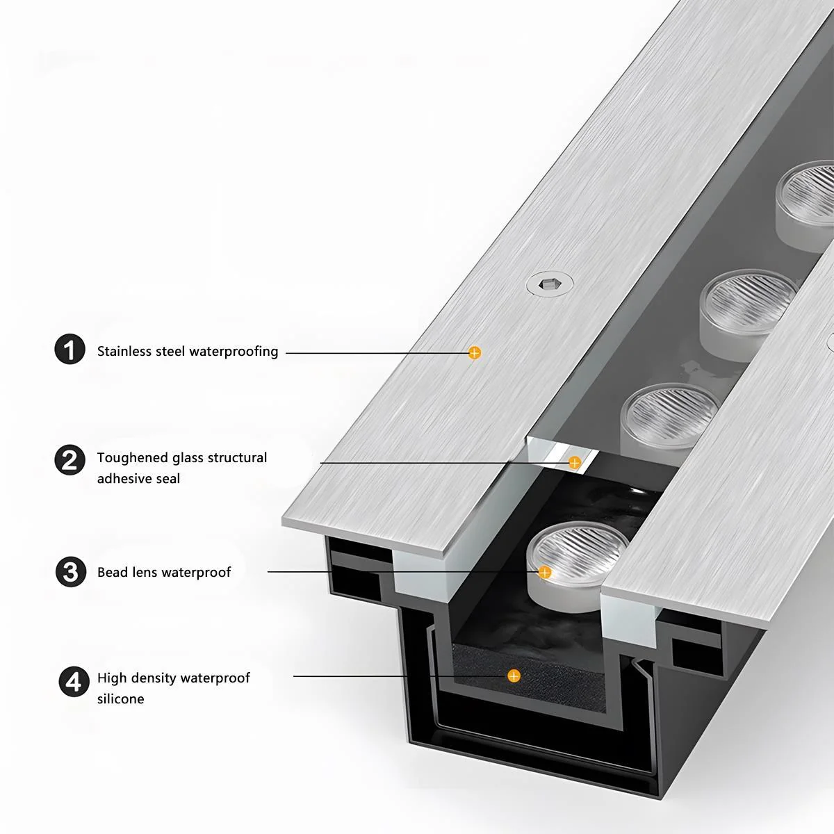 DC24V Low Voltage Outdoor In-Ground LED Waterproof Wall Washer Lights 39.37'' - Image 8