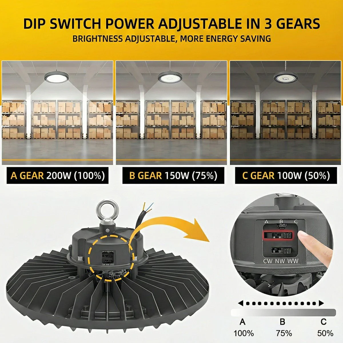 Outdoor Waterproof Intelligent Motion Sensor LED Flood Lights - Image 5