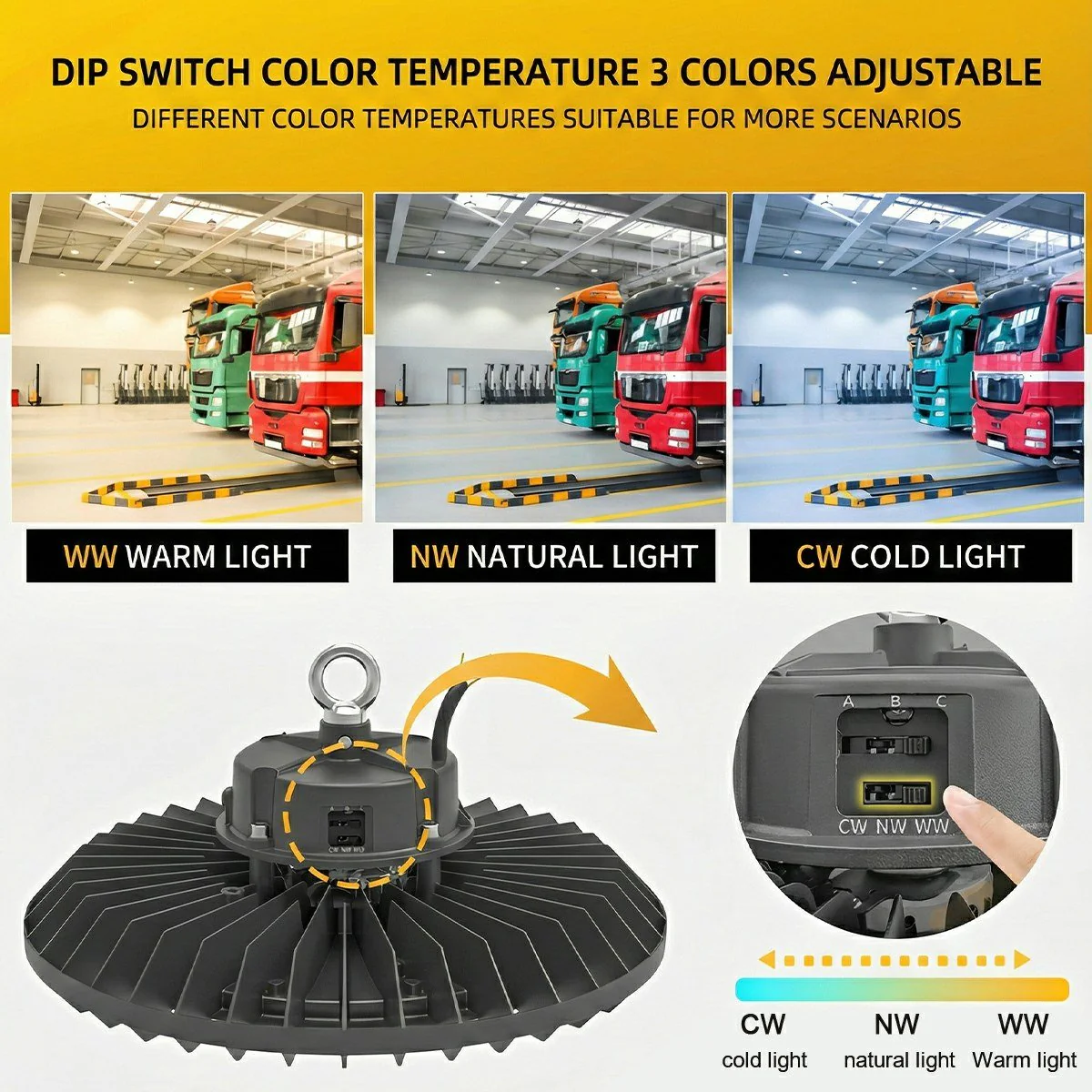 Outdoor Waterproof Intelligent Motion Sensor LED Flood Lights - Image 6
