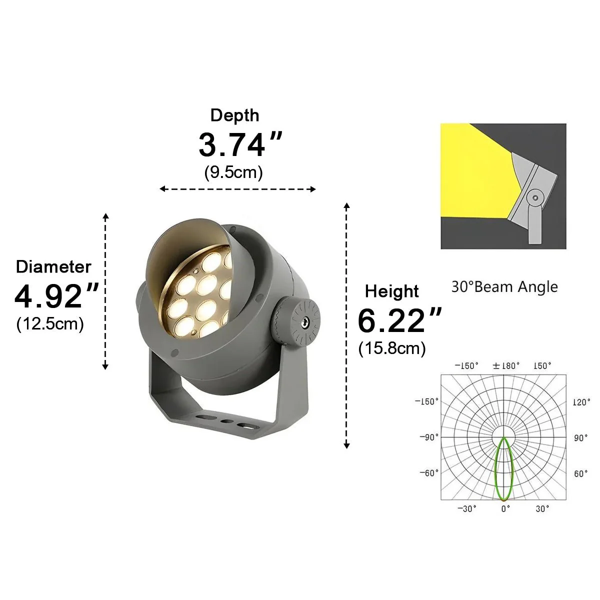 Round Waterproof Outdoor LED Spot Lights Building Exterior Light - Image 13