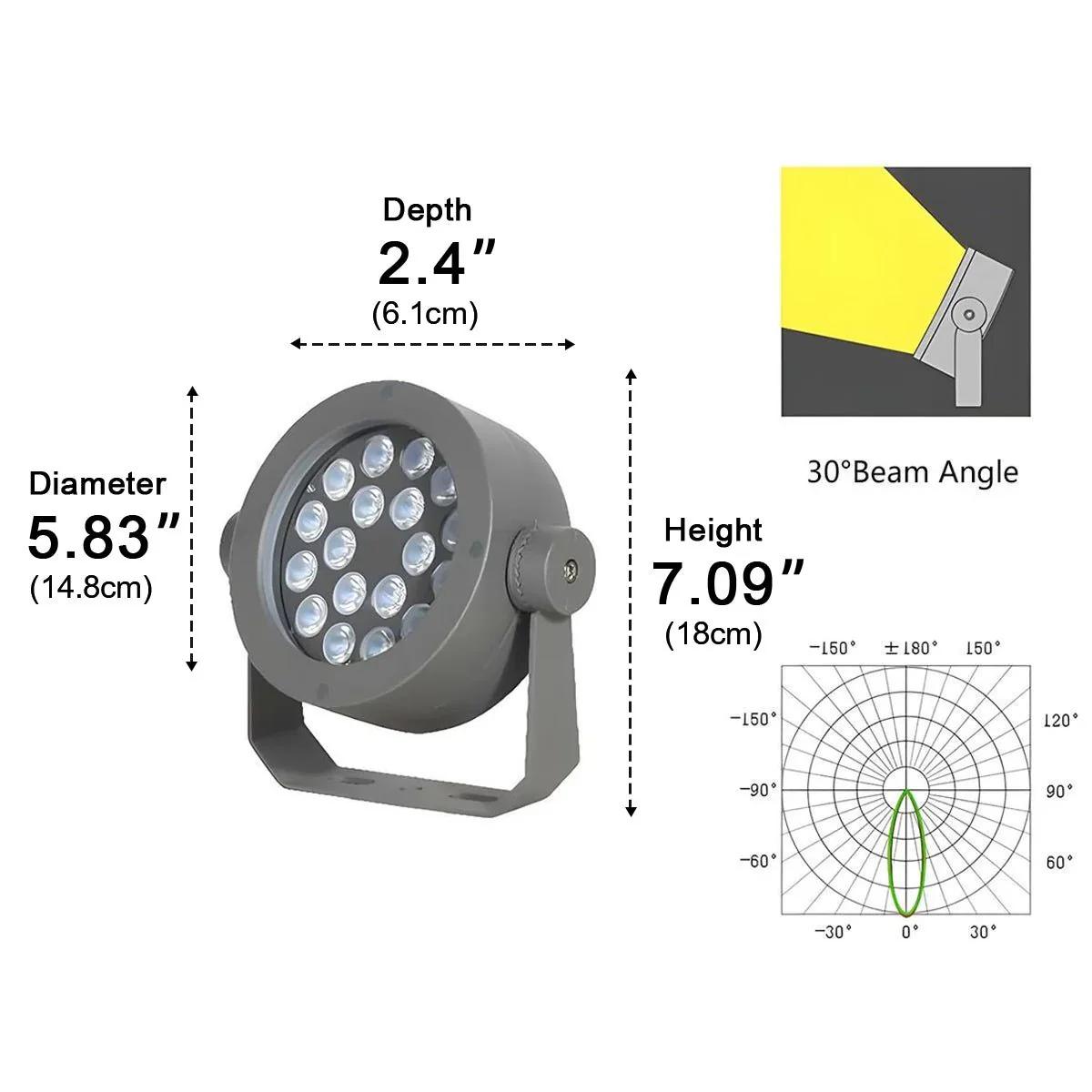 Round Waterproof Outdoor LED Spot Lights Building Exterior Light - Image 14