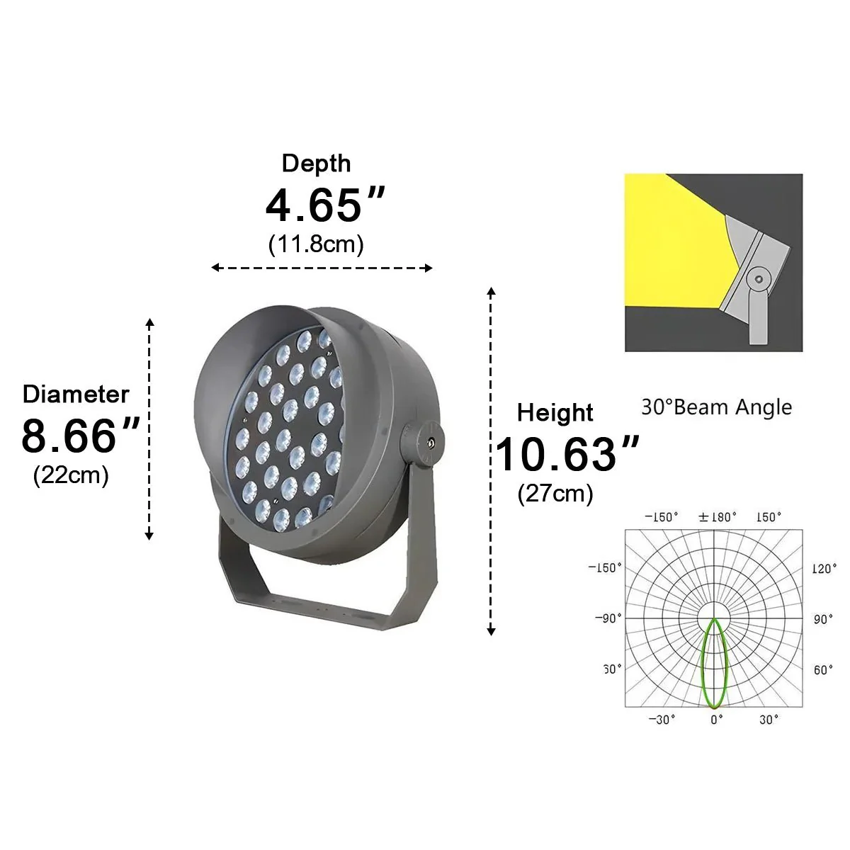 Round Waterproof Outdoor LED Spot Lights Building Exterior Light - Image 15