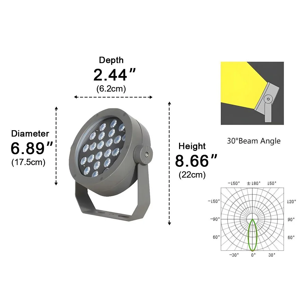 Round Waterproof Outdoor LED Spot Lights Building Exterior Light - Image 16