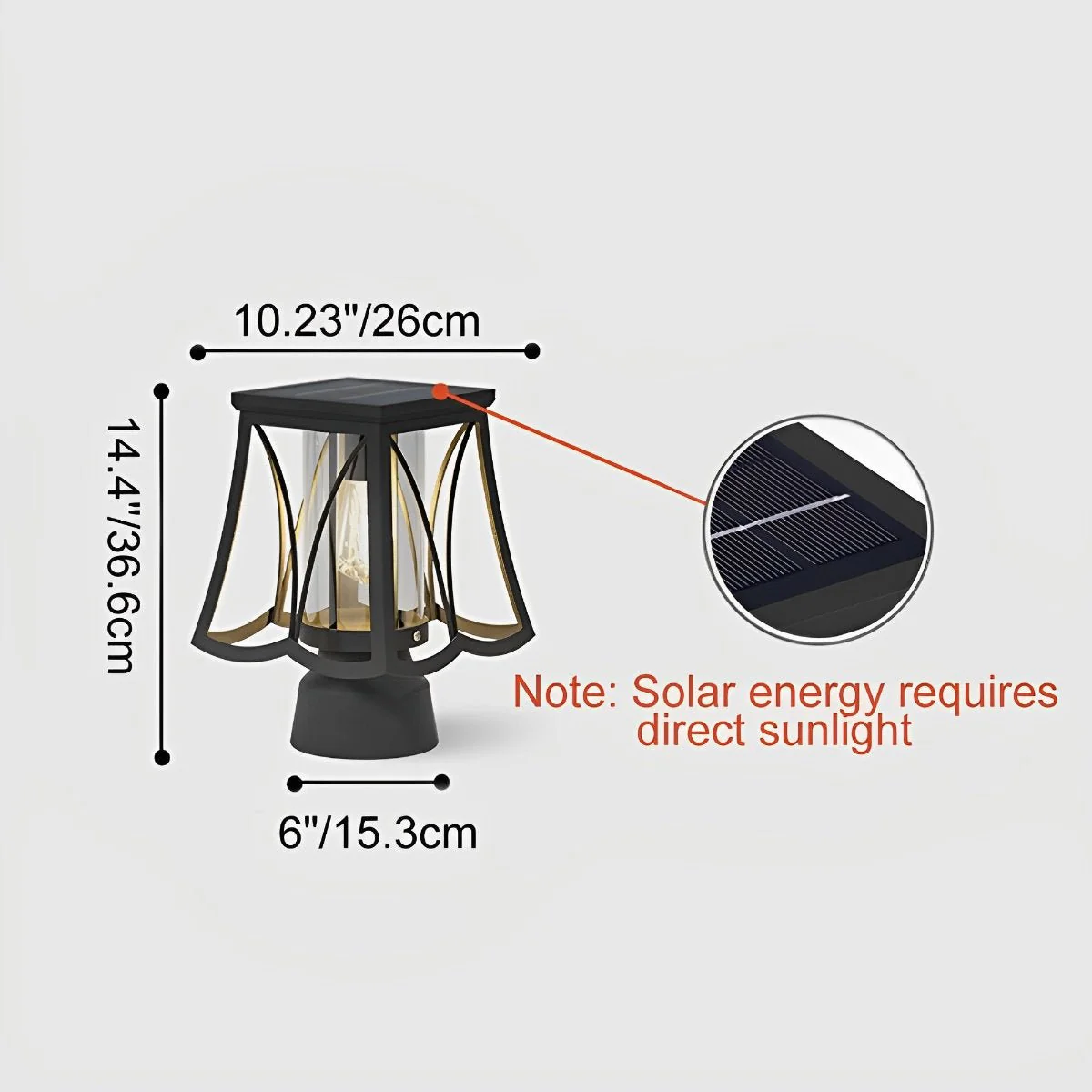 Waterproof Powerd LED Outdoor Post Lights - Image 8
